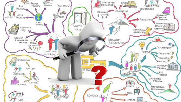 如何在面試前以最快速度了解一個(gè)行業(yè)？