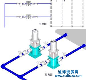 市政給排水設(shè)計(jì)乙級(jí)資質(zhì)需要配備哪些人員