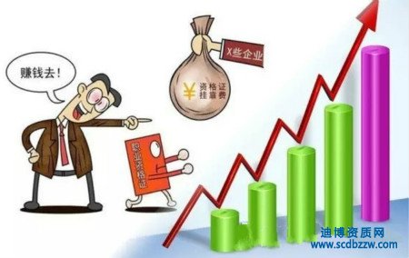 證書掛靠有那些是必須知道的？