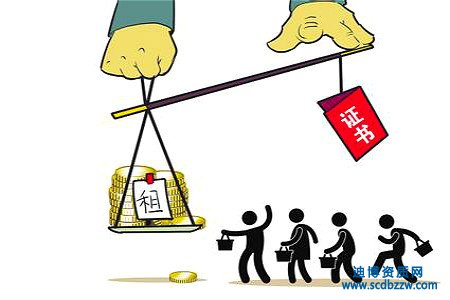 證書掛靠是什么意思？