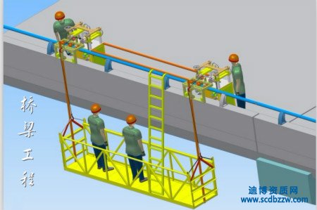 橋梁工程專業(yè)承包資質(zhì)升級需滿足什么業(yè)績？