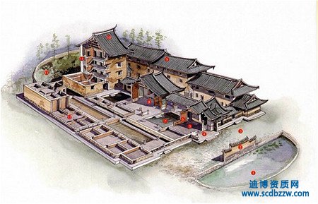 古建筑工程資質(zhì)申請(qǐng)需要那些人員證書？