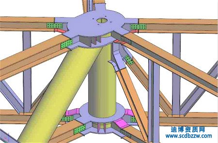 辦理鋼結(jié)構(gòu)工程三級資質(zhì)需要那些人員？ 資質(zhì)辦理流程
