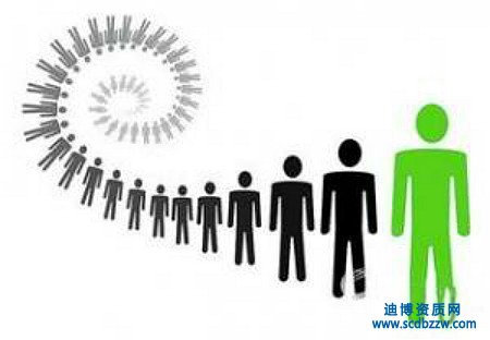 成立勞務(wù)派遣公司需要什么資質(zhì)？