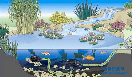 辦理三級(jí)園林綠化資質(zhì)需要多少人員？