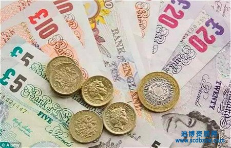 建筑勞務(wù)資質(zhì)辦理費(fèi)用的影響因素？