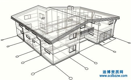 工程設(shè)計(jì)資質(zhì)代辦需要多少錢(qián)？ 詳細(xì)費(fèi)用介紹