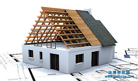 建筑設計資質代辦有什么流程？