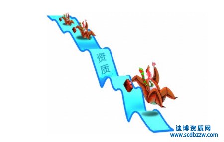 哪些情況下，企業(yè)擁有的建筑資質(zhì)會(huì)被降低等級(jí)