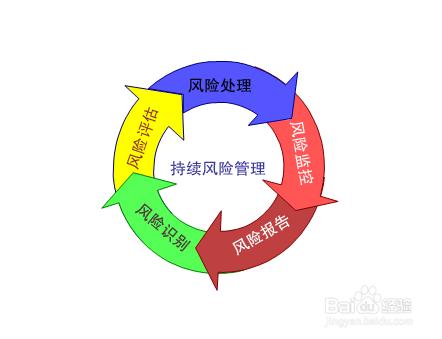 找資質(zhì)代辦公司弄的資質(zhì)有效嗎