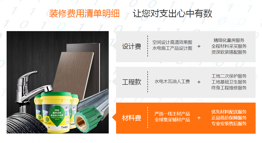 如何做好家庭裝修預(yù)算？