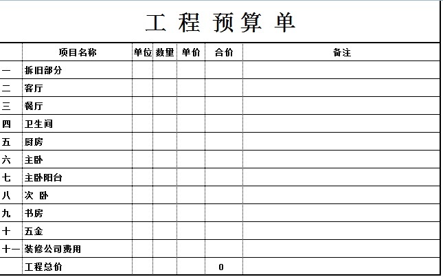 家庭裝修預(yù)算是由哪些項(xiàng)目的費(fèi)用組成的？