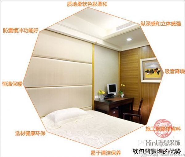 舒適家裝無(wú)極限 看軟包背景墻裝修攻略