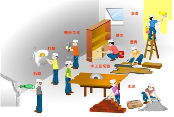 80平米裝修預(yù)算