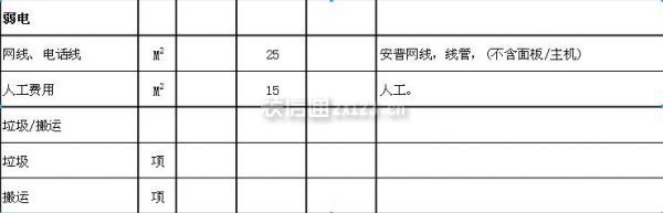 深圳辦公室裝修報(bào)價(jià)單