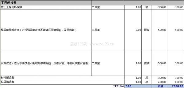 130平方裝修多少錢