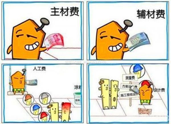 130平米裝修多少錢