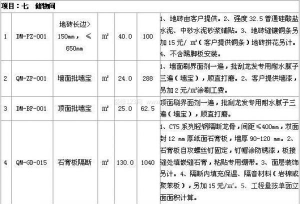 西安裝修報(bào)價(jià)