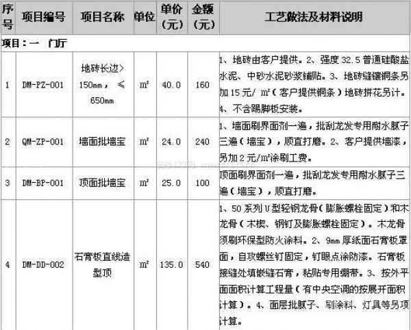 西安裝修報(bào)價(jià)