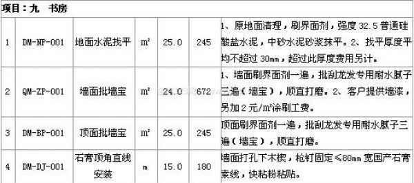 西安裝修報(bào)價(jià)