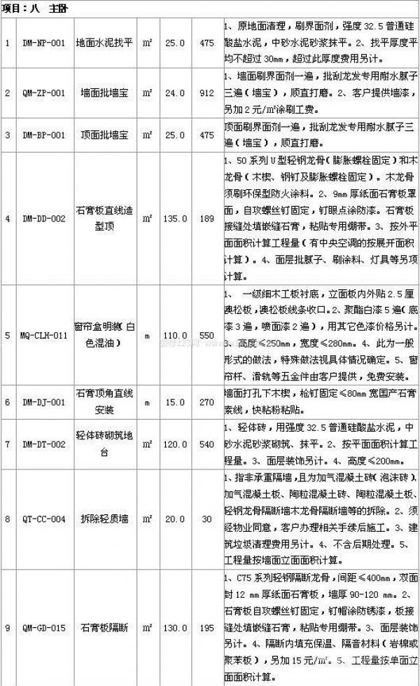 西安裝修報(bào)價(jià)