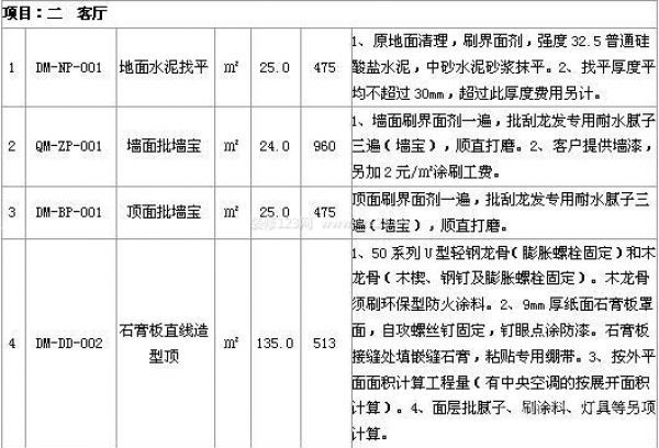 西安裝修報(bào)價(jià)