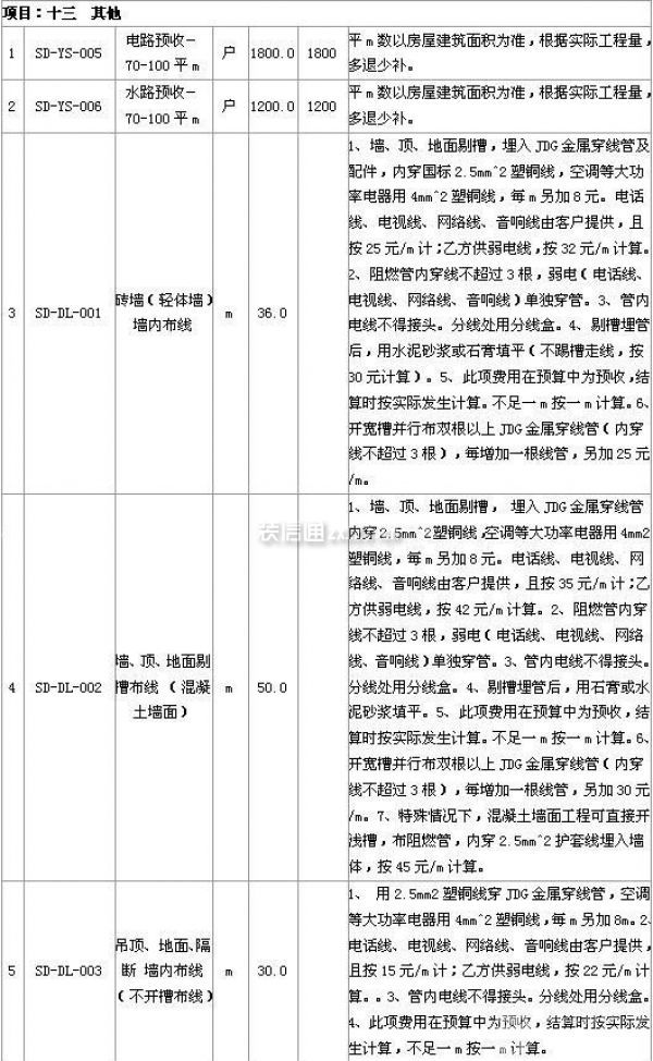 西安裝修報(bào)價(jià)