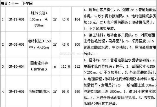 西安裝修報(bào)價(jià)
