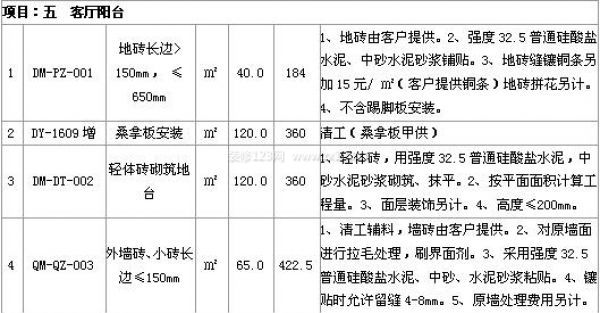 西安裝修報(bào)價(jià)
