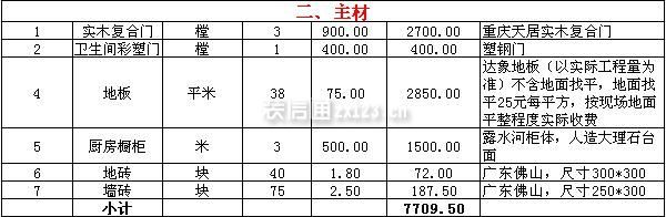 70平米裝修公司報(bào)價(jià)