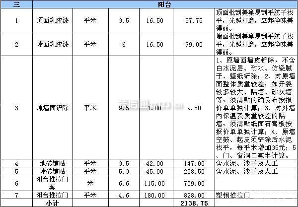 70平米裝修公司報(bào)價(jià)