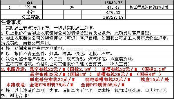 70平米裝修公司報(bào)價(jià)