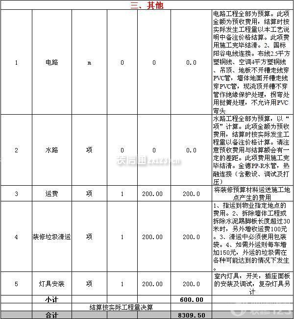 70平米裝修公司報(bào)價(jià)