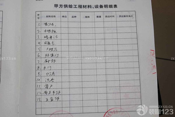 工程材料明細(xì)，