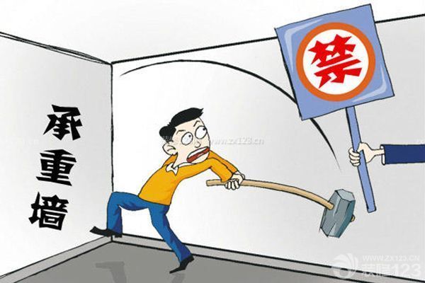 什么是承重墻 什么是承重墻