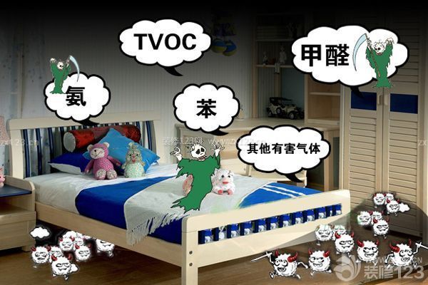 新裝修的房子怎么除味：異味的來(lái)源