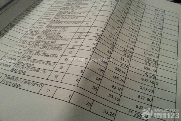 新房裝修預(yù)算表