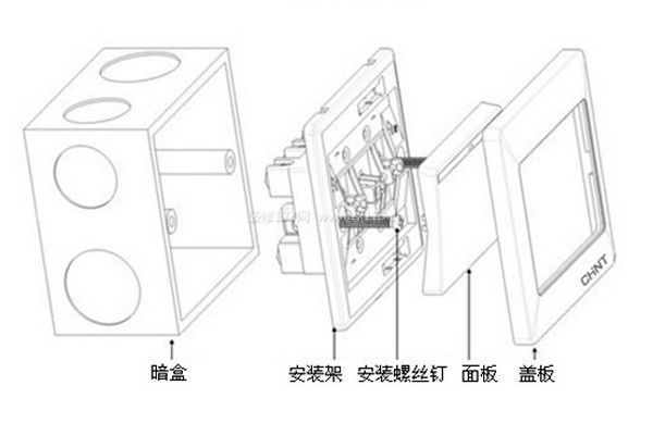 開關(guān)插座選購及安裝